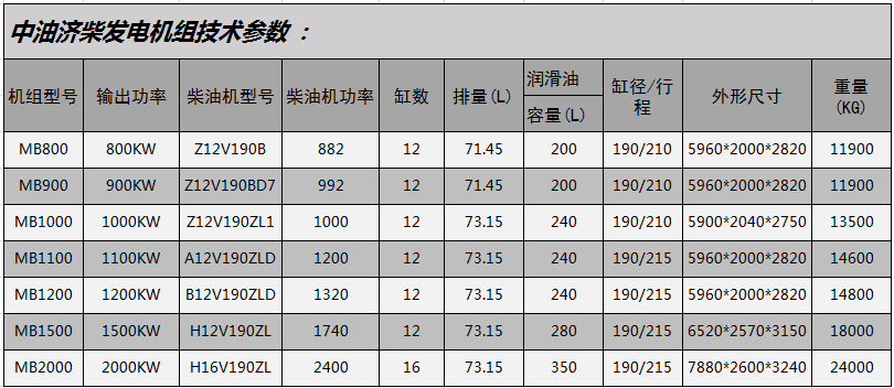 132559126.png blob.png